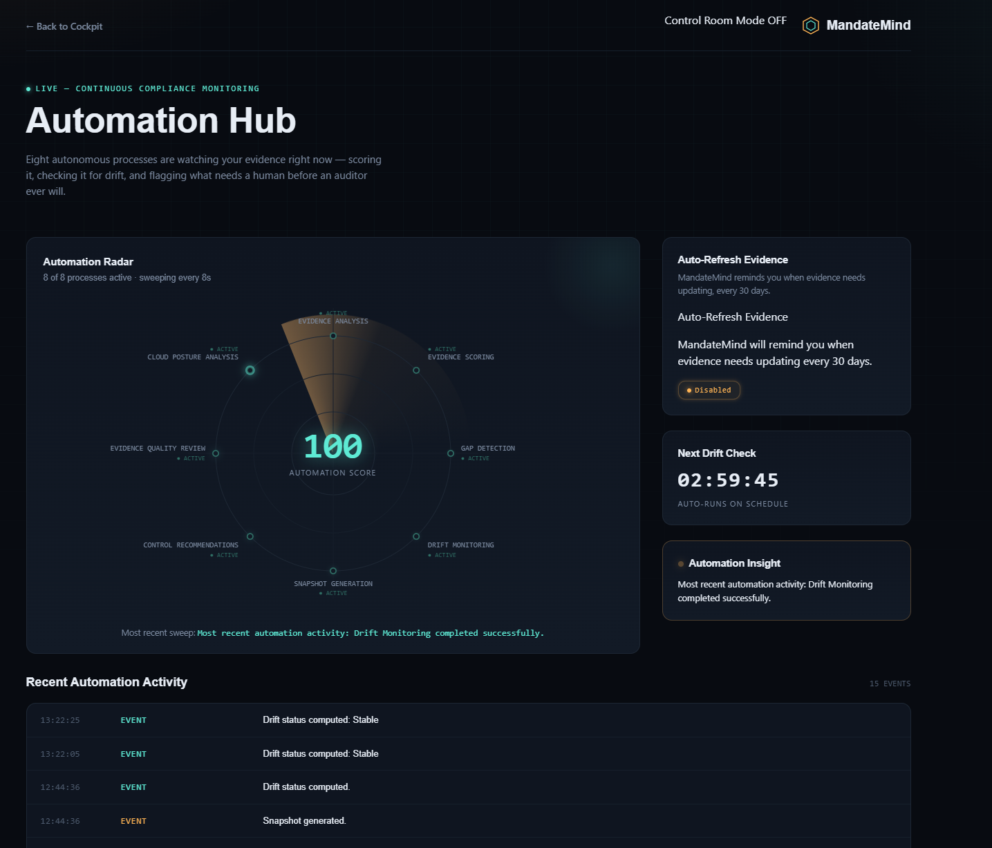 MandateMind Platform Screenshot