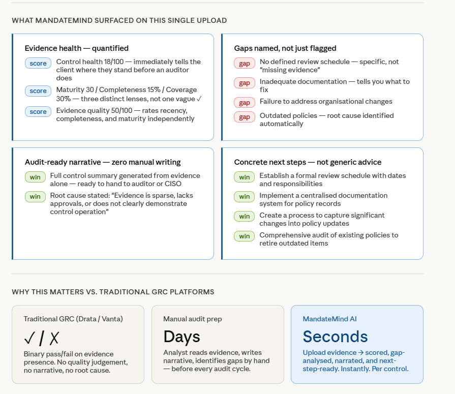 MandateMind Single Upload Insight